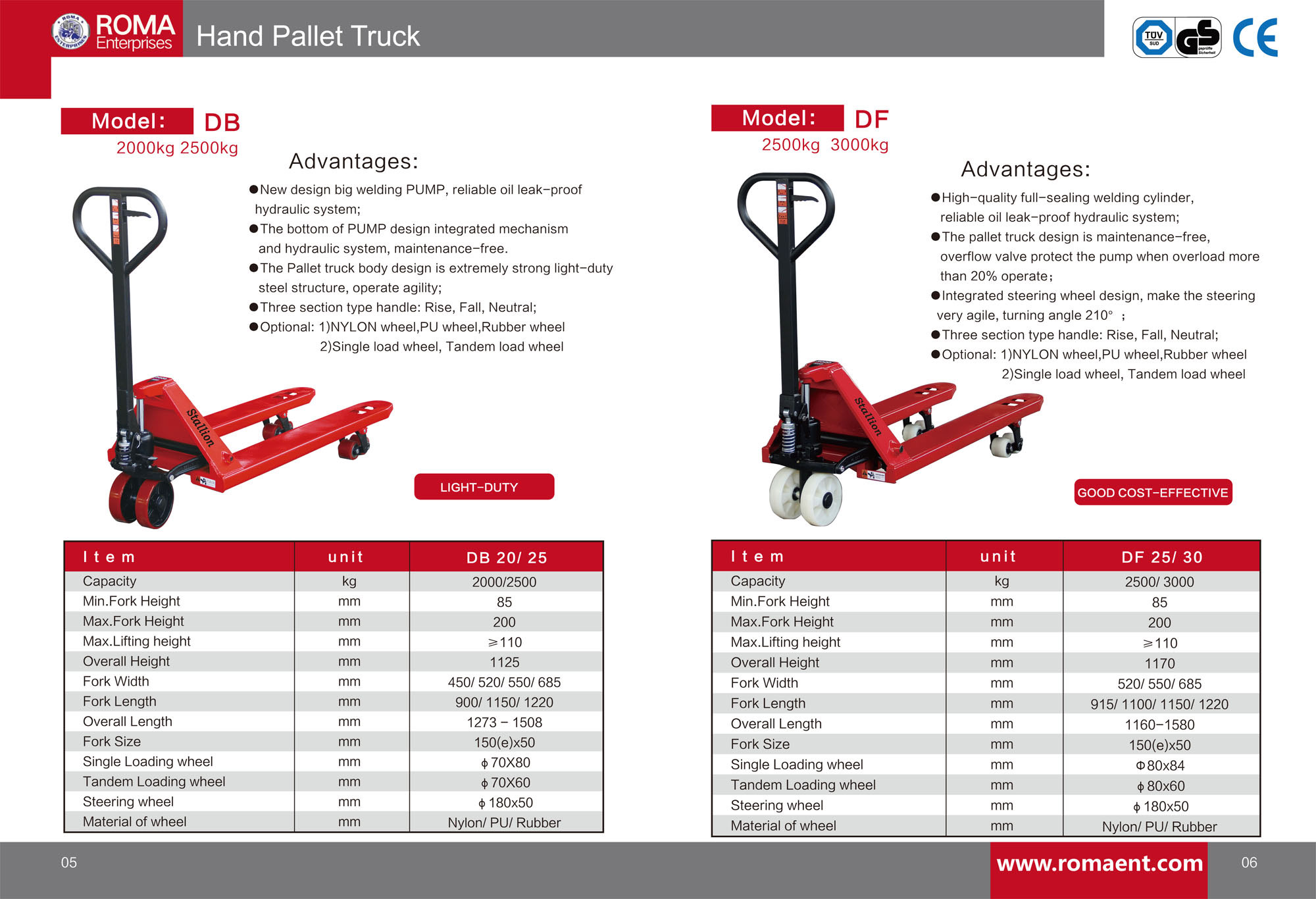 Pallet Truck Suppliers In Uae Roma Enterprises